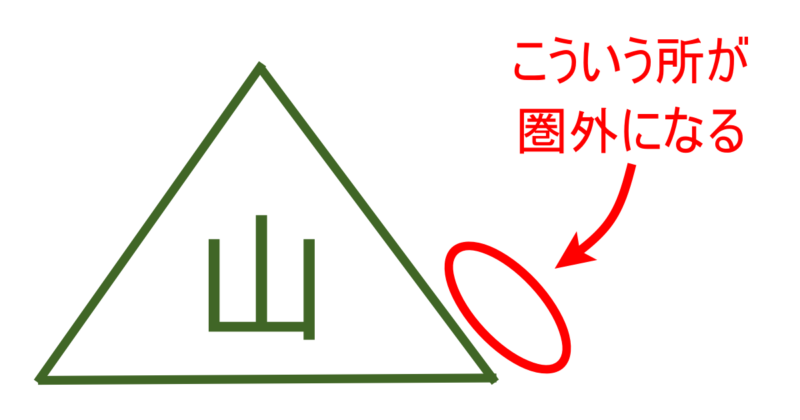 山間部で圏外になるイメージ